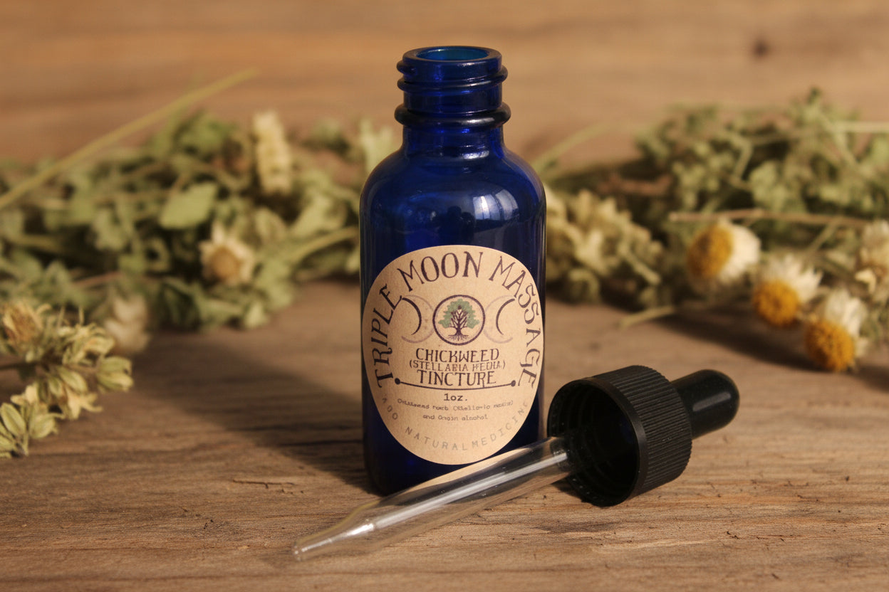 Blue massage oil bottle with dropper on a green background